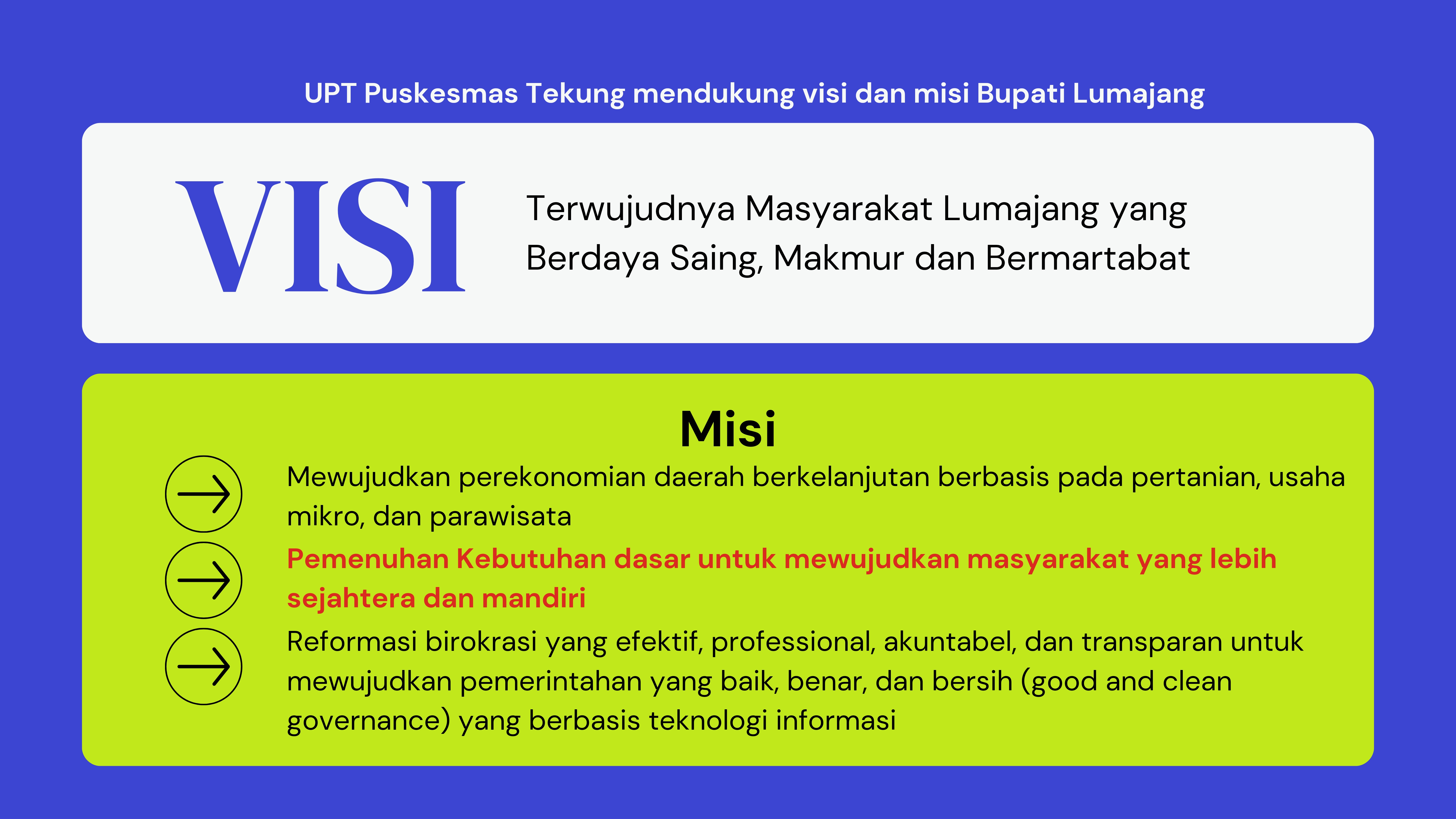 Visi & Misi UPT Puskesmas Tekung